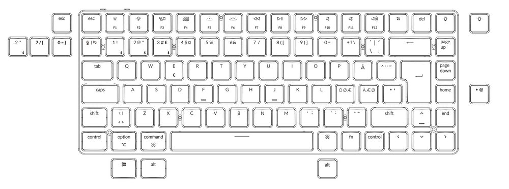 Keychron K3 Ultra-slim Wireless Mechanical Keyboard (Nordic ISO Layout