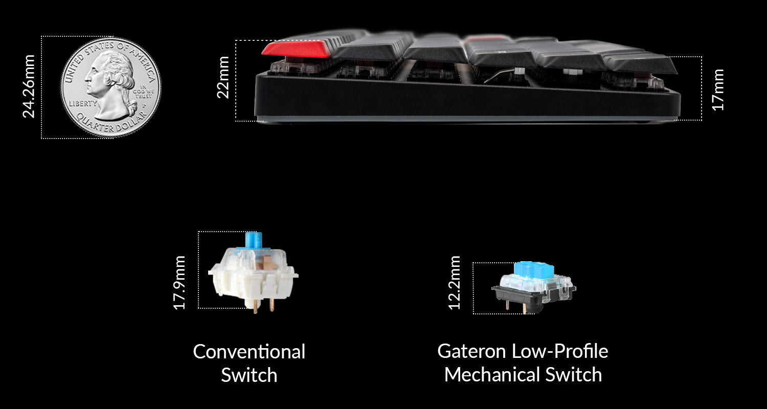 Keychron K3 Pro QMK/VIA 薄型無線機械式鍵盤，超薄機身