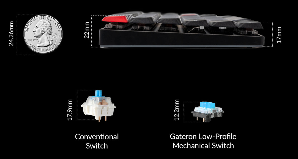 Keychron K3 Pro QMK/VIA Low-Profile Wireless Mechanical Keyboard with an ultra-slim body