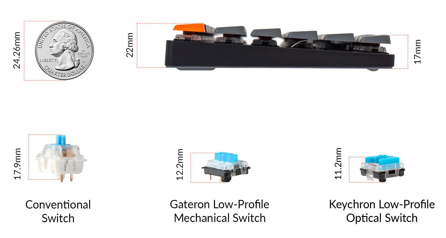 Keychron K3 ultra-slim Hot-swappable wireless mechanical keyboard Mac Windows iOS Android Ultra-slim body Keychron K3 ultra-slim Hot-swappable wireless mechanical keyboard Mac Windows iOS Android Ultra-slim body
