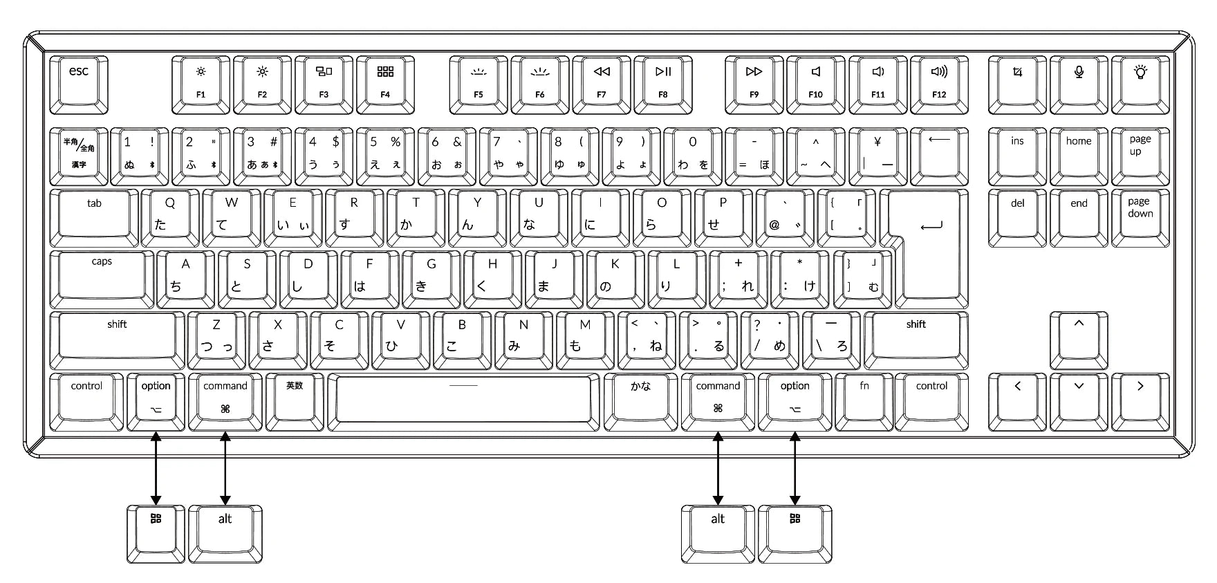 Keychron K8 Tenkeyless Wireless Mechanical Keyboard – Keychron