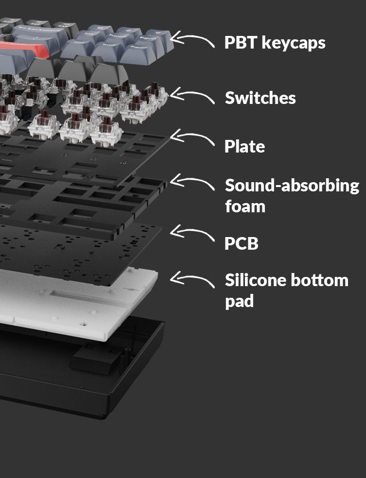 Keychron K8 Pro detailed structure