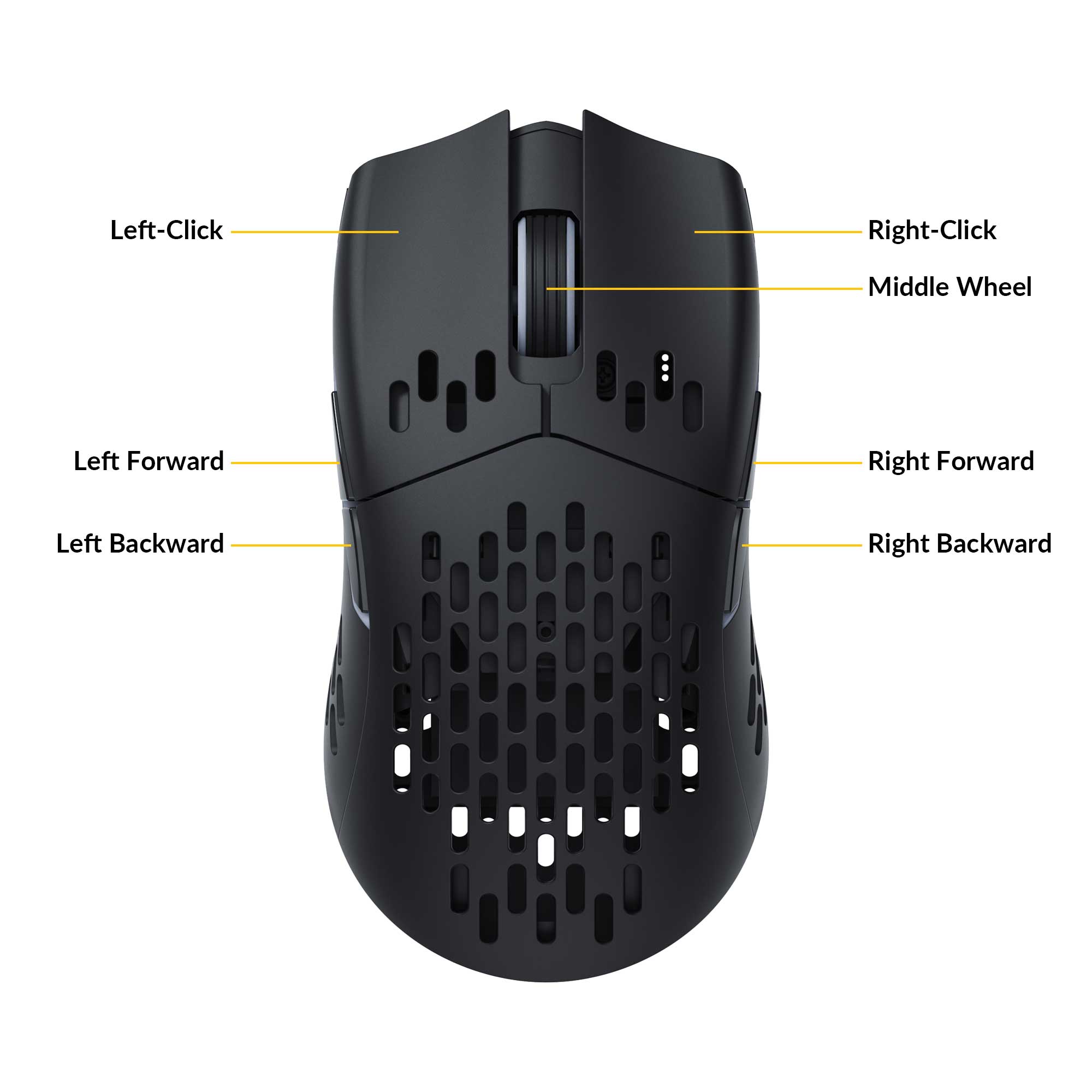 M1 Wireless Mouse Buttons