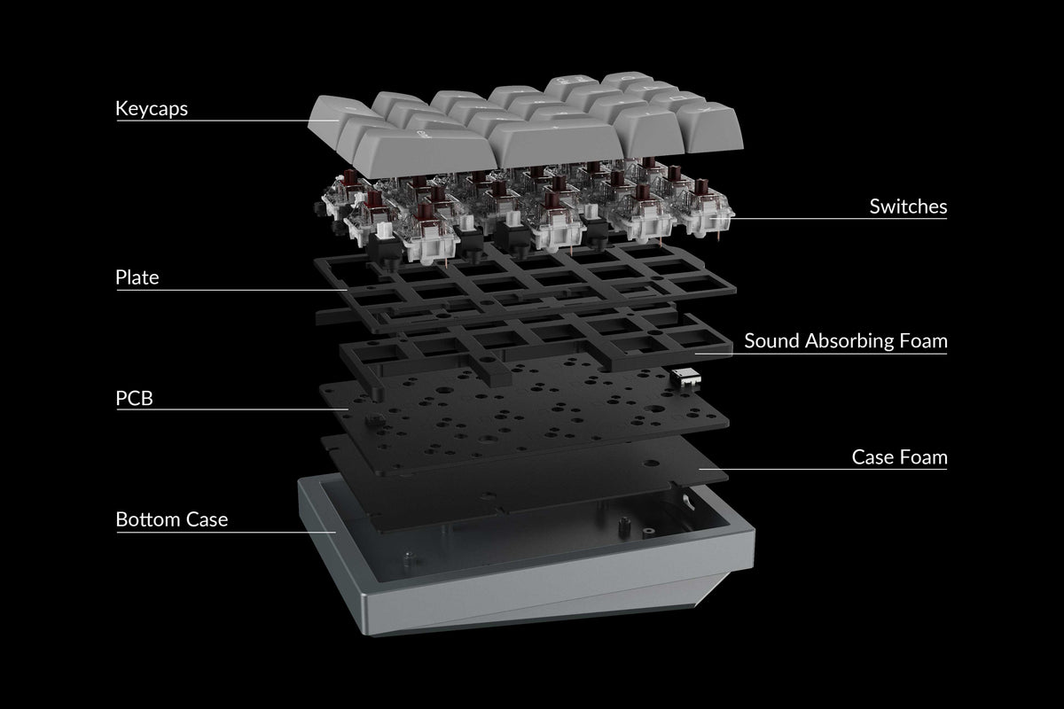 Keychron Q0 Custom Mechanical Number Pad