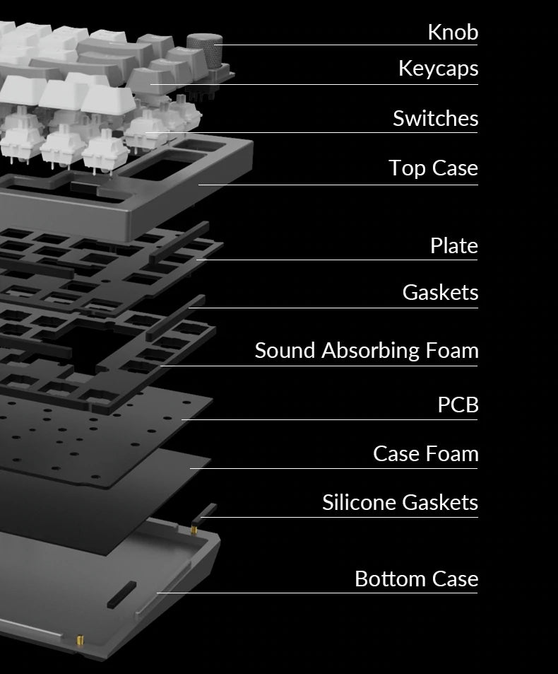 Keychron Q1 Knob version detailed structure