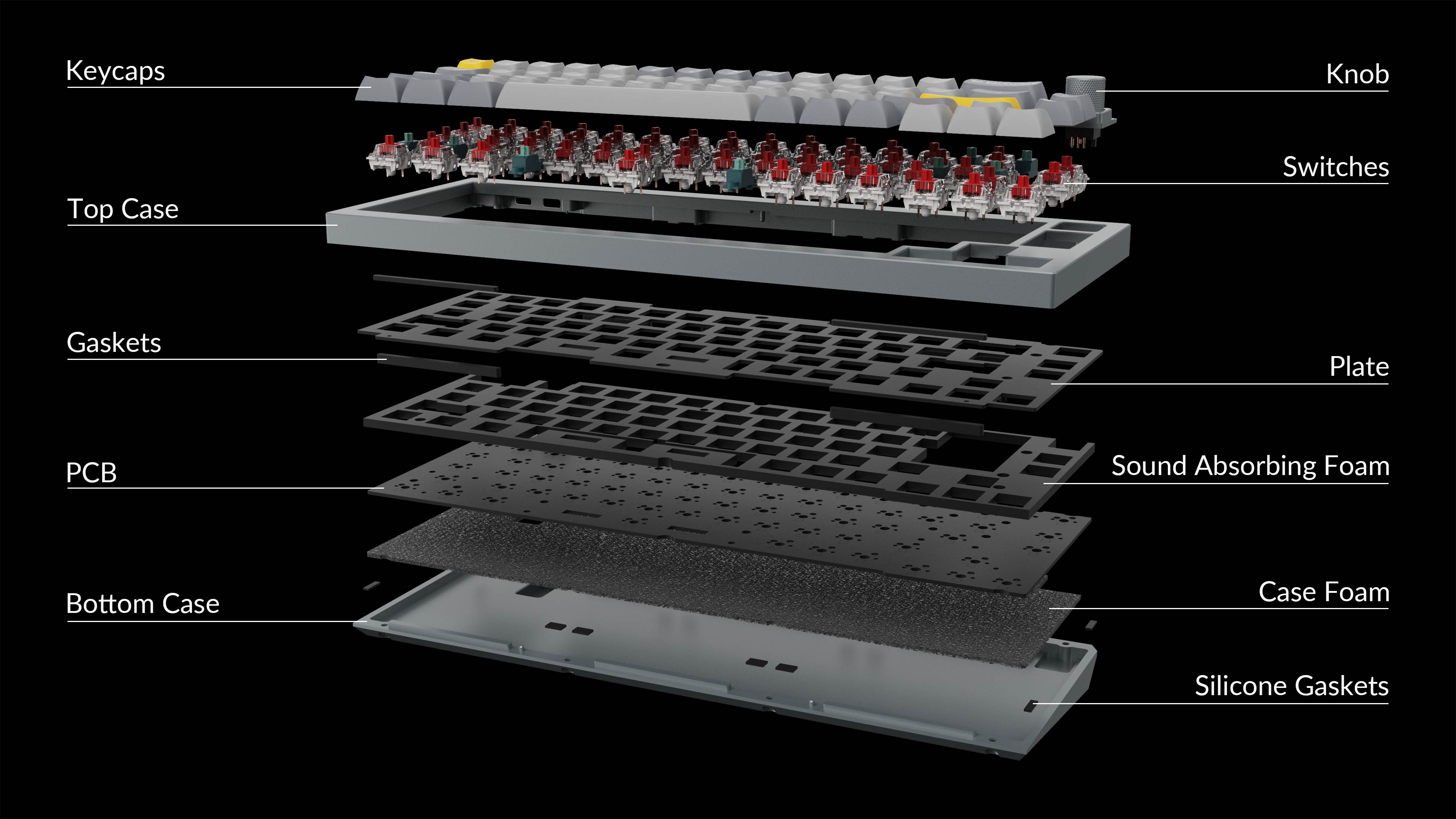 Keychron Q2 QMK VIA custom mechanical keyboard with knob 65 percent layout and double gasket design and hot swappable Gateron G Pro switch US ISO UK layout or Barebone