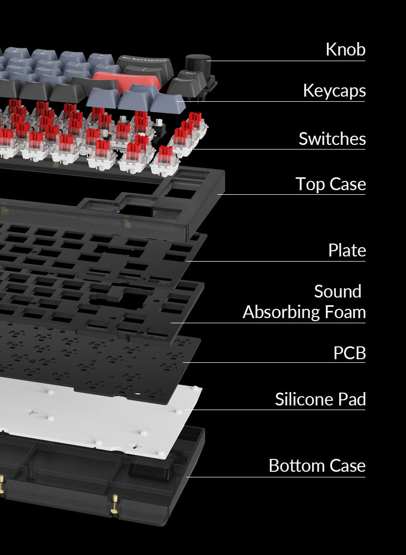 Keychron V2 Custom Mechanical Keyboard