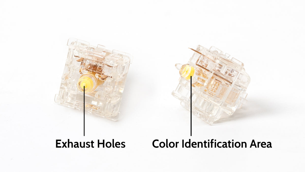Inside Different Gateron North Pole Switch