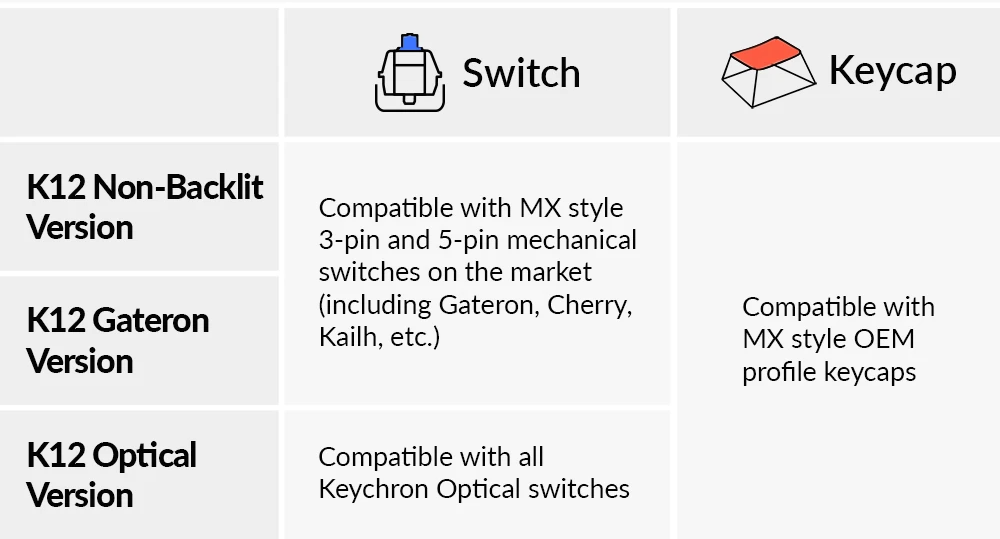 Keychron K6 65 percent compact wireless mechanical keyboard big battery 4000mAh