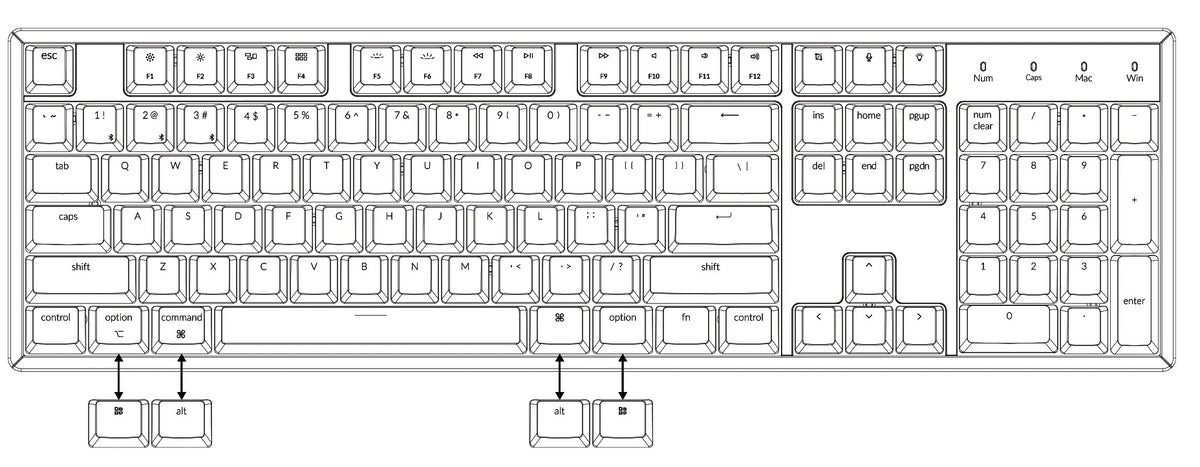 Keychron K4 96 percent wireless mechanical keyboard for Mac Windows Android - Gateron mechanical switch and LK optical switch 