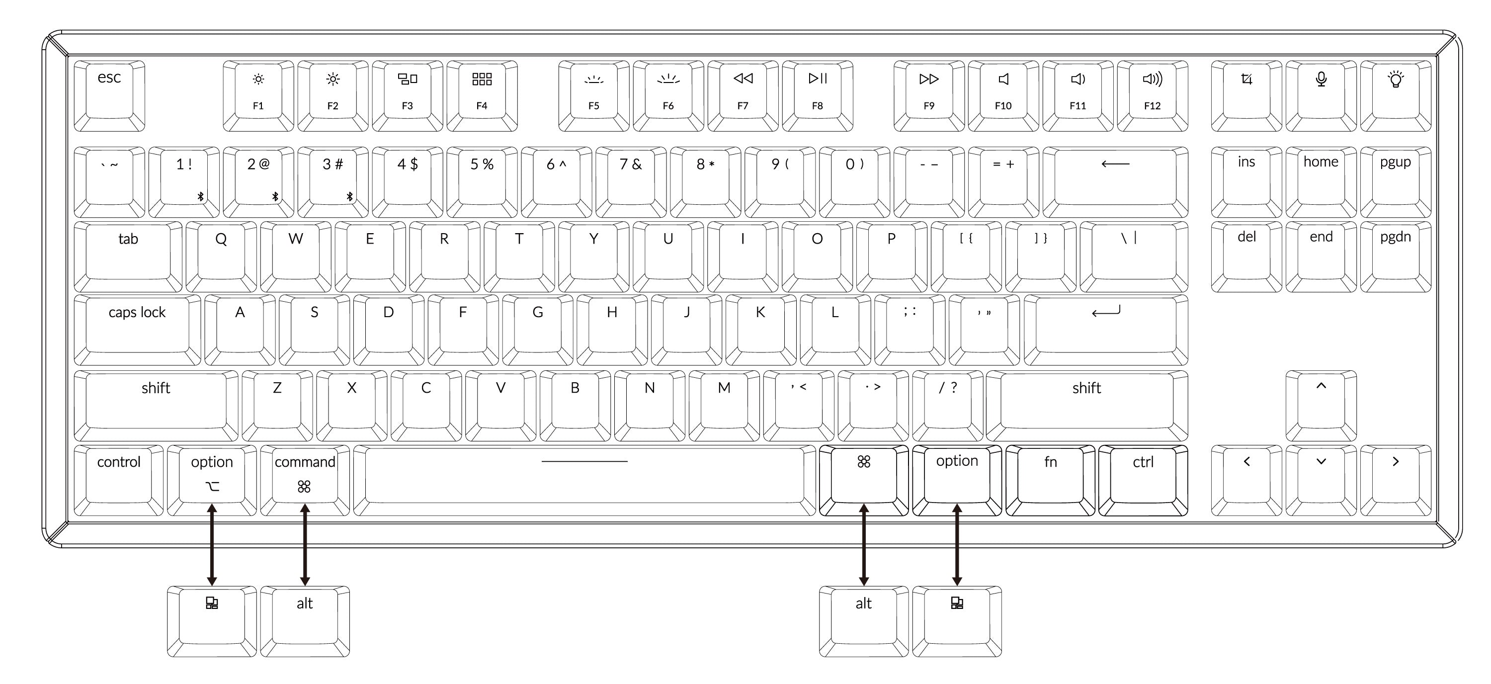 Keychron K8 tenkeyless wireless mechanical keyboard for Mac Windows iOS layout