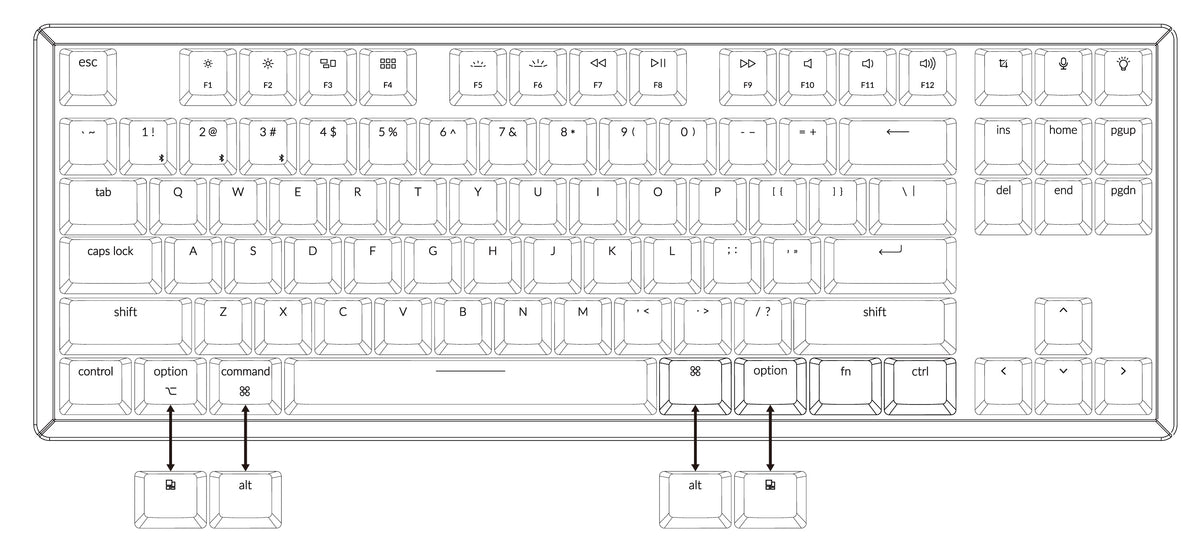 Keychron K8 tenkeyless wireless mechanical keyboard for Mac Windows iOS layout