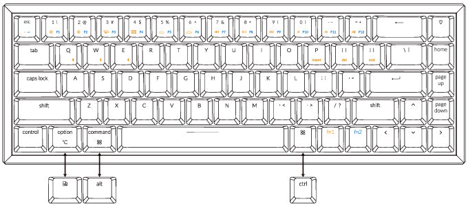 Keychron K6 65 percent compact wireless mechanical keyboard US ANSI layout for Mac and Windows