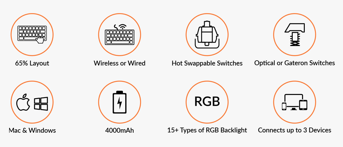 Keychron K6 65 procentu kompakta bezvadu mehāniskā tastatūra Mac Windows - Gateron mehāniskā LK optiskais slēdzis un karstā nomaiņa ar RGB apgaismojumu