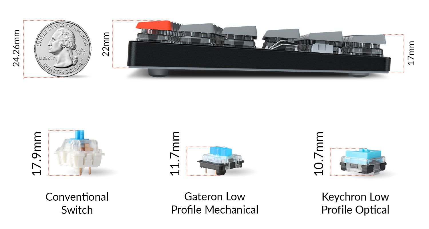 Keychron K3 ultra_slim Hot_swappable wireless mechanical keyboard Mac Windows iOS Android Ultra-slim body