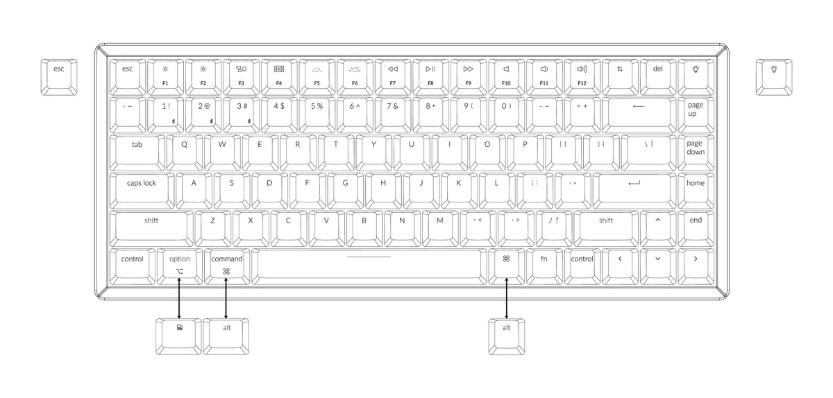 USA Keychron K2v2 Bluetooth RGB Backlit Linear Aluminium Mac/PC Keyboard :  K2-C1-USA : The Keyboard Company