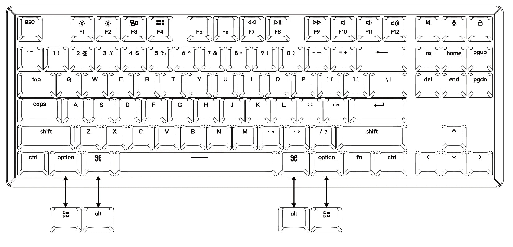 Keychron K8 Tenkeyless Wireless Mechanical Keyboard – Page 4 