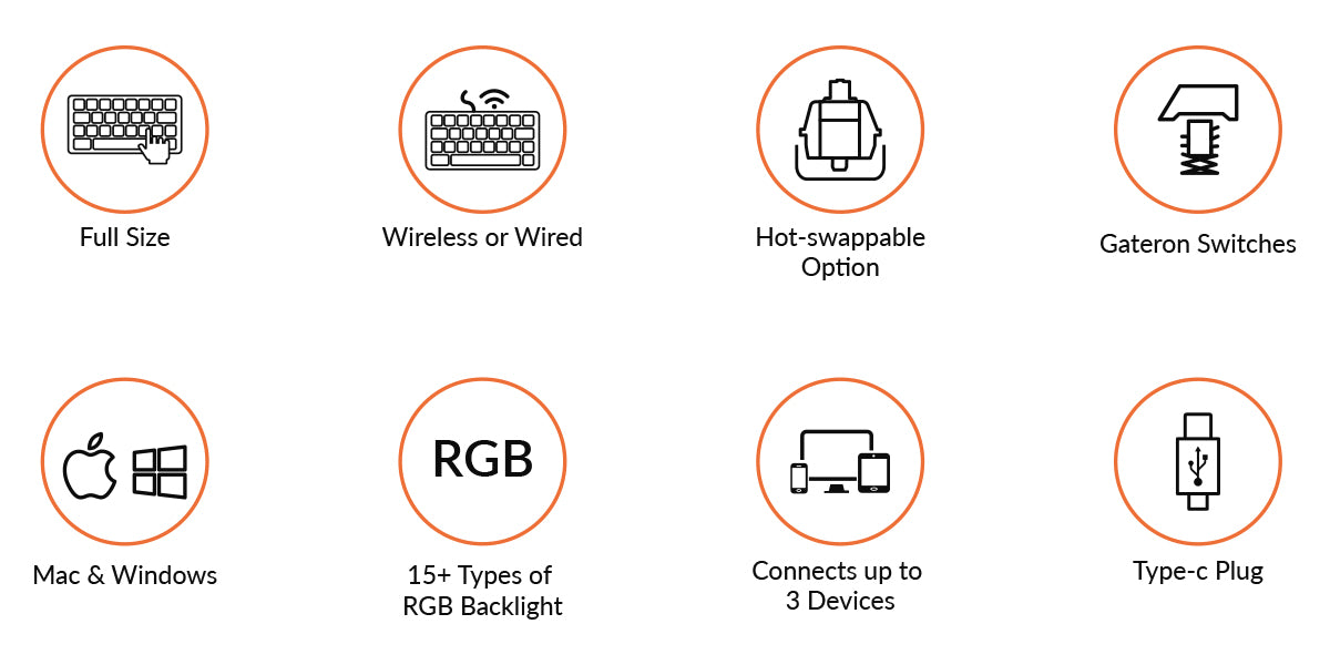 pf-95317bd7--keychronk10features.jpeg?v=1631008157