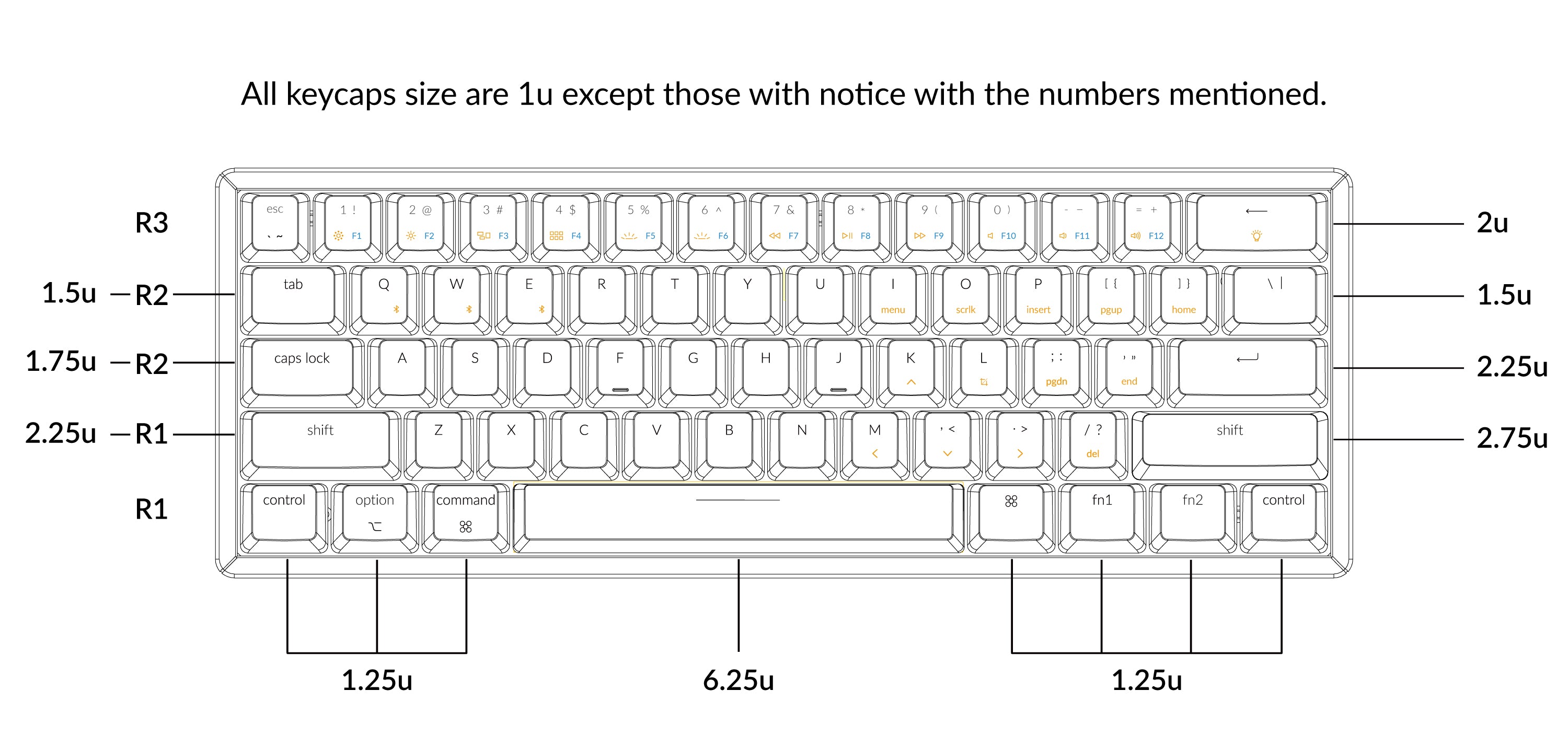 Keychron K12 ABS Keycap Size