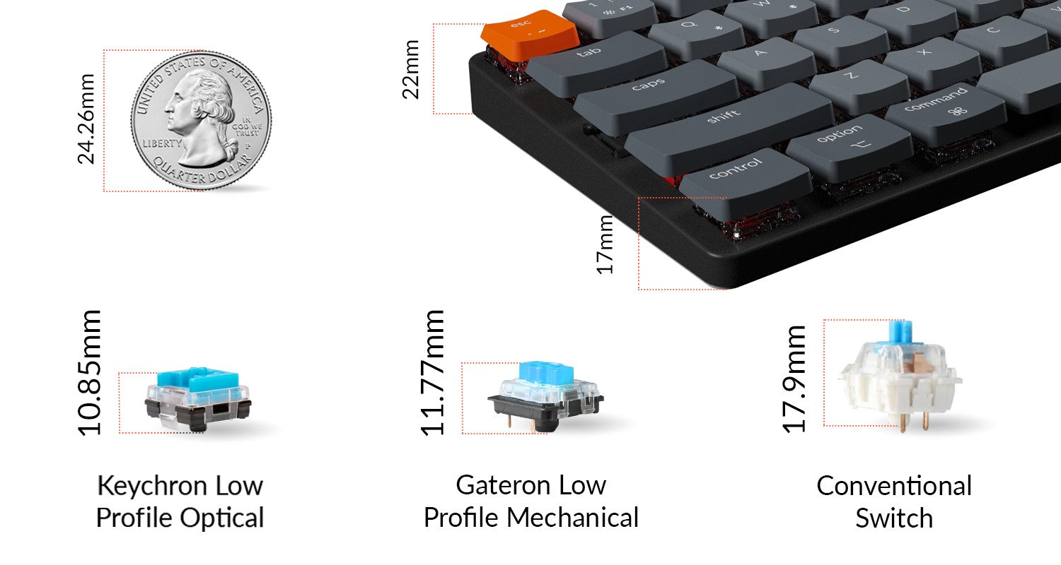 Keychron K7 65 percent Ultra-slim Compact Wireless Mechanical Keyboard is slimmer than an US quarter