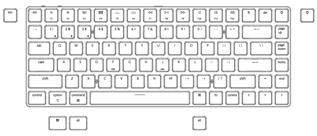 Ультратонкая беспроводная механическая клавиатура Keychron K3 с возможностью горячей замены Mac Windows iOS Android Keychron низкопрофильный оптический и низкопрофильный механический переключатель Gateron альтернативные колпачки клавиш