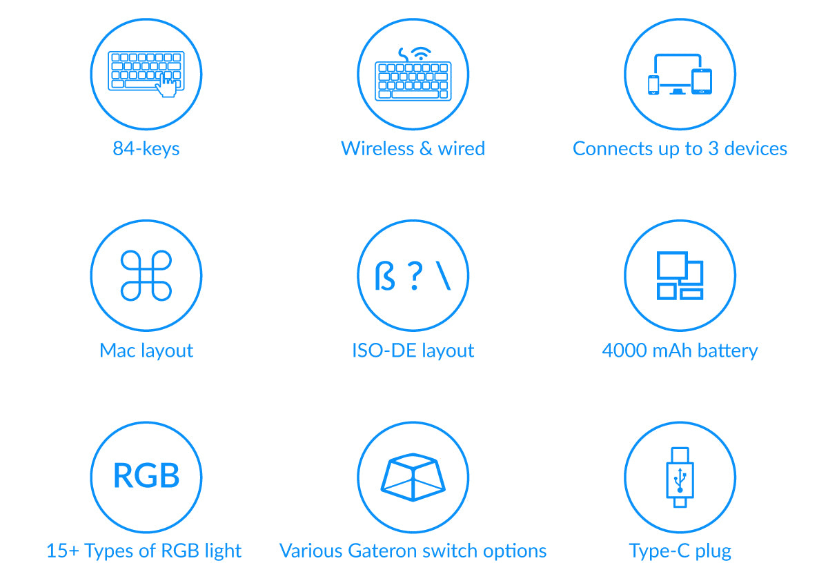 Keychron K2 Wireless Mechanical Keyboard German ISO DE QWERTZ Gateron switch features