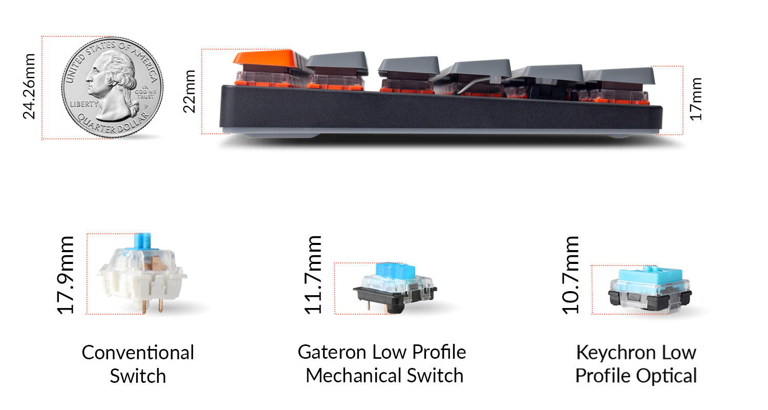 Keychron K3 Ultra-slim Wireless Mechanical Keyboard (German ISO-DE Layout) - Version 2