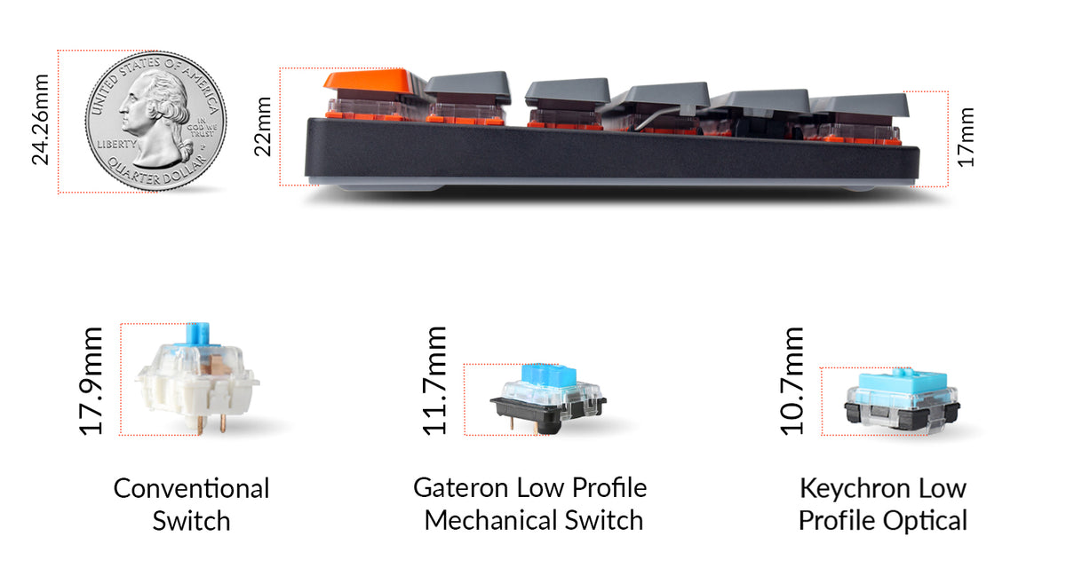 Keychron K3 Ultra-slim Wireless Mechanical Keyboard (German ISO-DE Layout) - Version 2