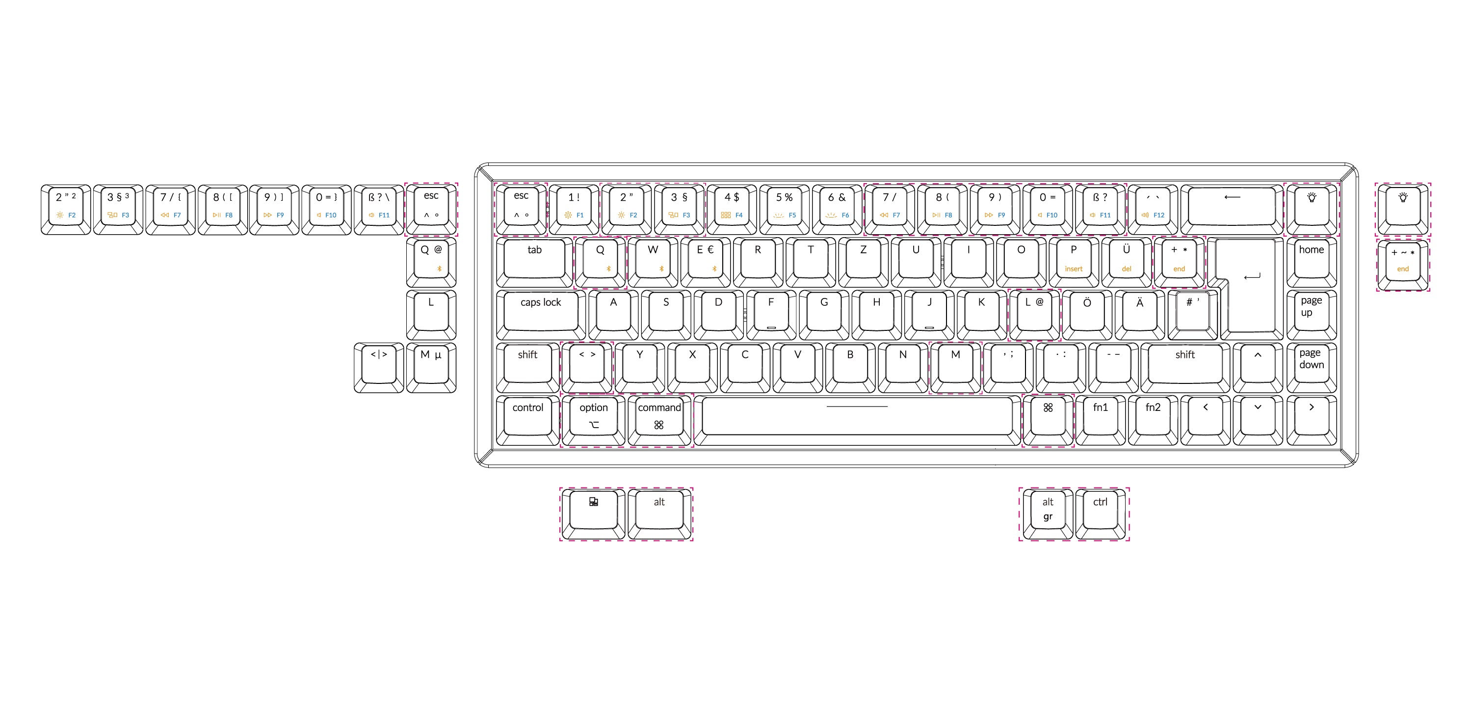 Keychron K6 65 percent compact wireless mechanical keyboard for Mac Windows German ISO-DE Layout Gateron mechanical LK optical switch and hot-swappable with RGB backlight aluminum frame layout and full compatible with Mac and Windows