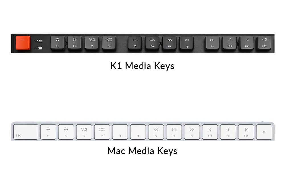 Bàn phím cơ không dây siêu mỏng Keychron K1 Máy Mac bố trí các phím đa phương tiện