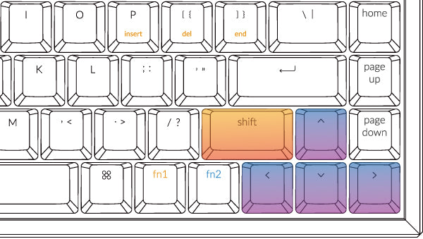 Keychron K6 65 percent compact wireless mechanical keyboard layout for Mac and Windows with ergonomic key design