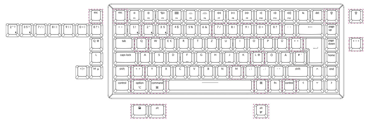 Keychron K2 Wireless Mechanical Keyboard (German ISO-DE Layout) - Version 2