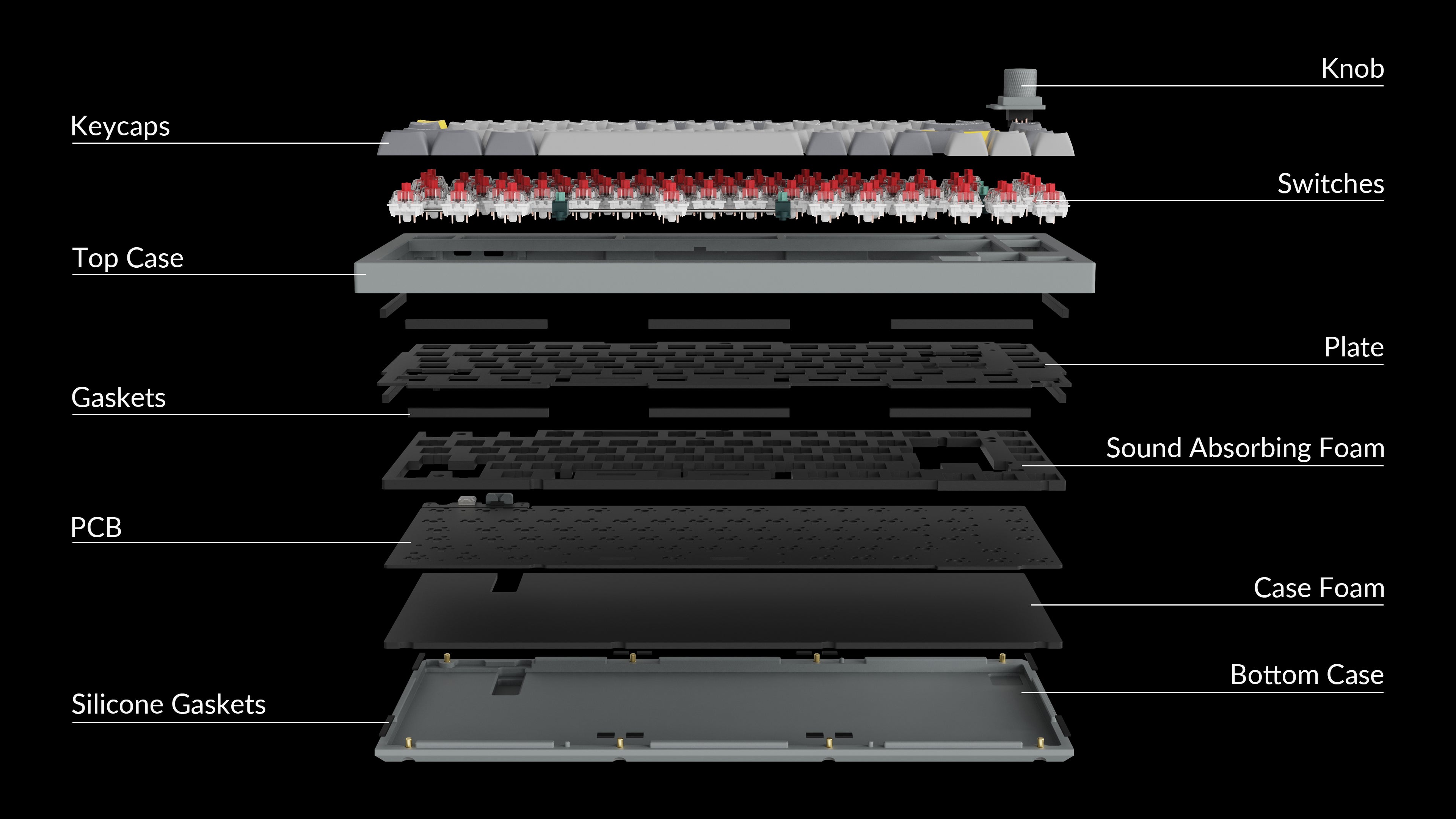 Detailed structure of Keychron Q1 QMK VIA 75% layout custom mechanical keyboard with rotary encoder knob version