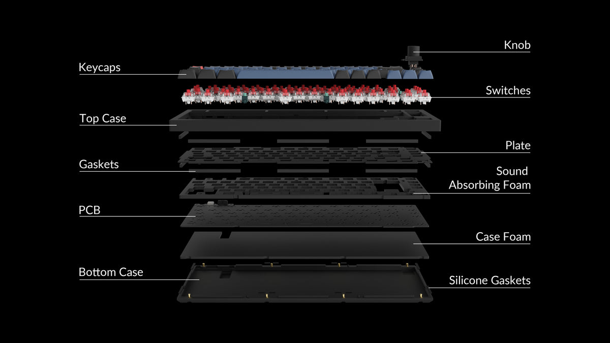 Detailed structure of Keychron Q1 QMK VIA 75% layout custom mechanical keyboard with rotary encoder knob version