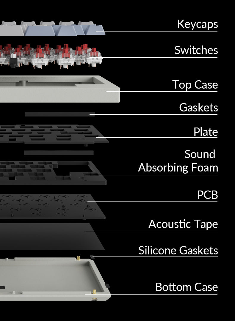 Double Gasket Design For Keychron Q60 QMK VIA Custom Mechanical Keyboard