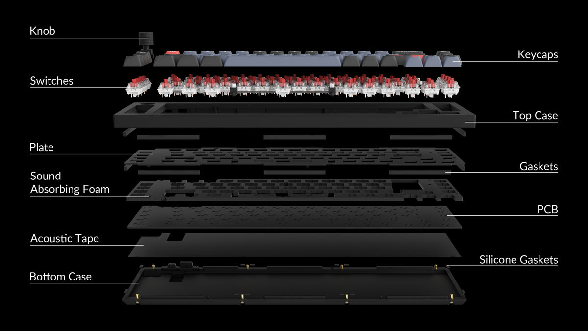 Double Gasket Design For Keychron Q65 QMK VIA Custom Mechanical Keyboard