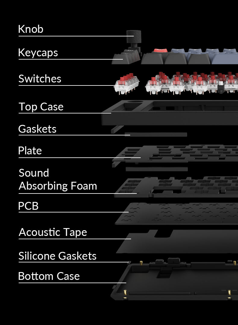 Double Gasket Design For Keychron Q65 QMK VIA Custom Mechanical Keyboard