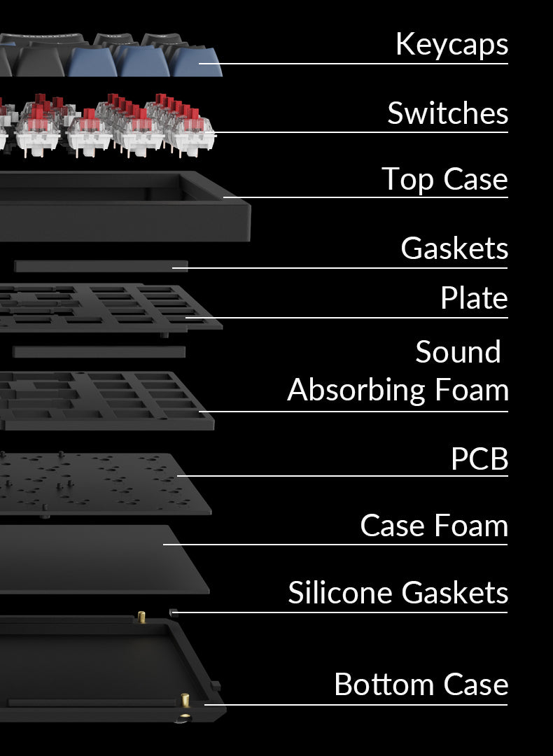 Keychron Q7 70% Layout Custom Mechanical Keyboard