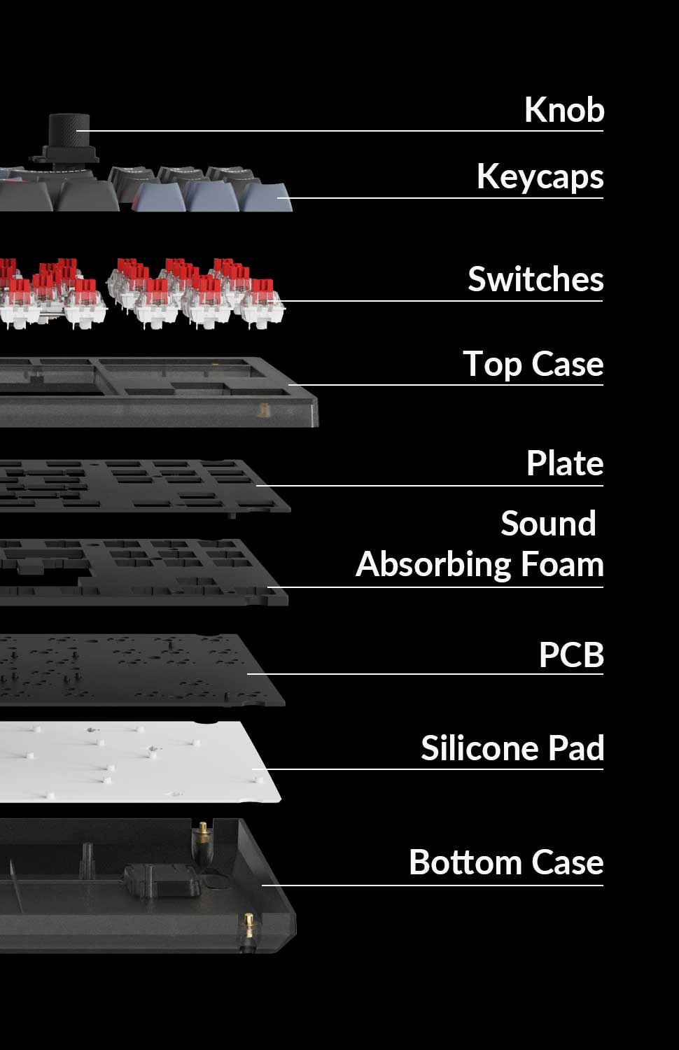 Keychron V4 Custom Mechanical Keyboard