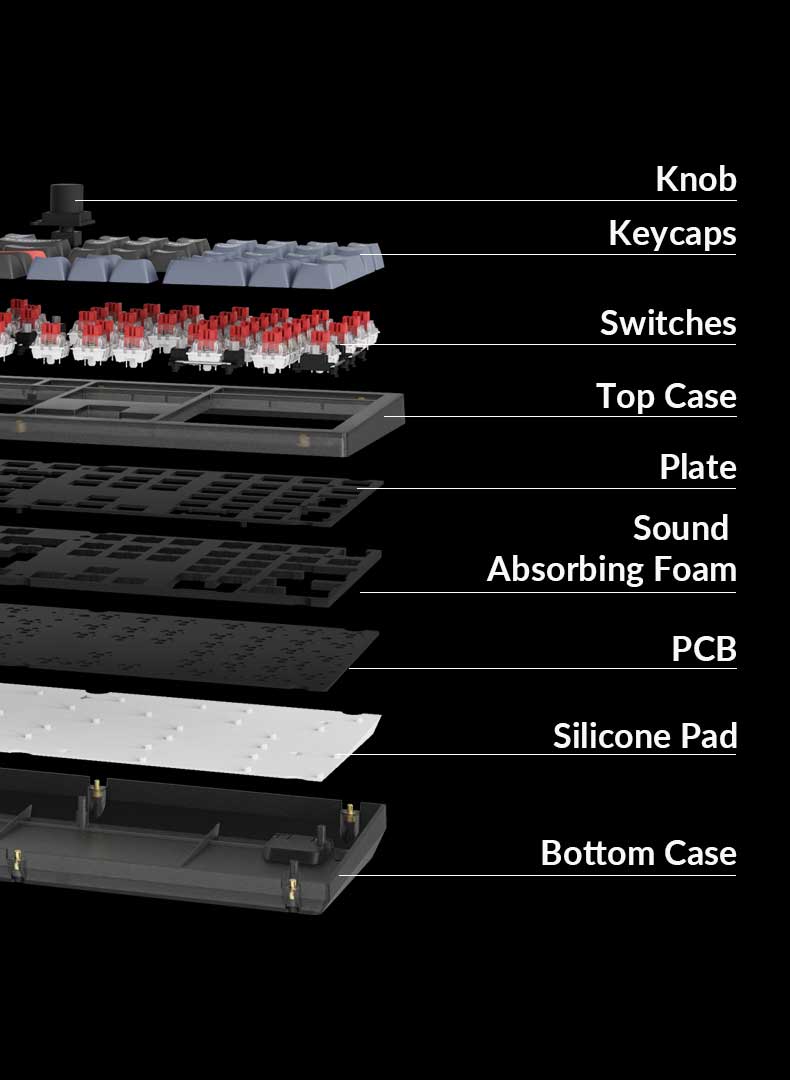 Keychron V6 Custom Mechanical Keyboard