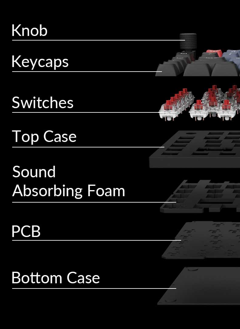Features of Keychron Q11 75% Layout Split Custom Mechanical Keyboard