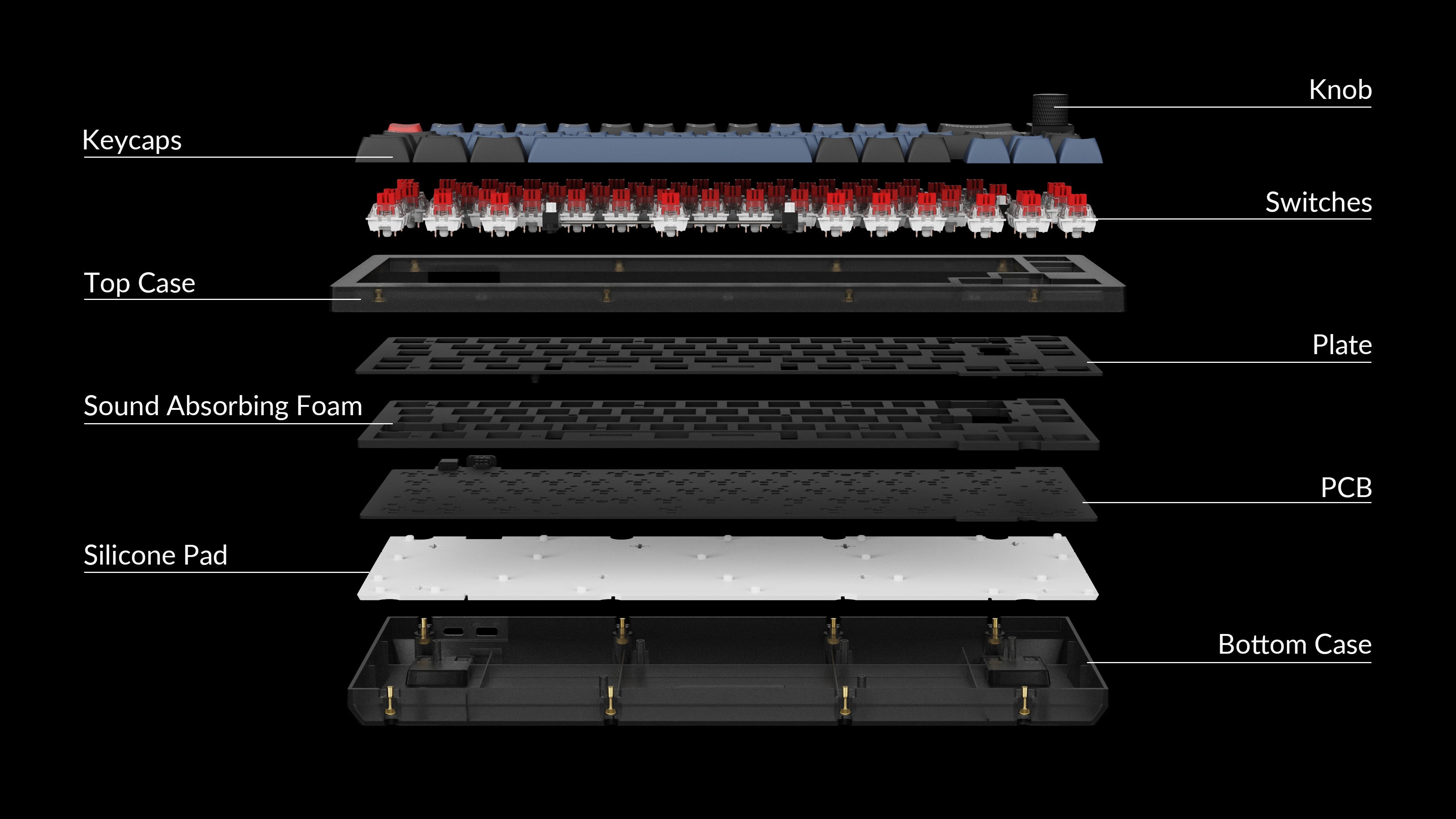 Keychron V2 QMK VIA custom mechanical keyboard ISO layout