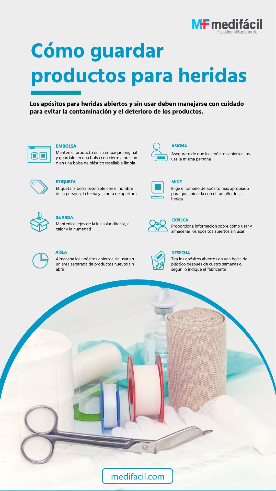 Infografia sobre el almacenamiento de productos para heridas.