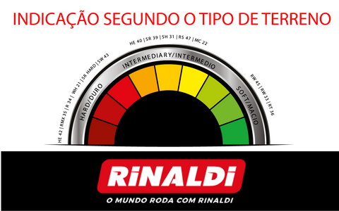 rinaldi-tires-selector