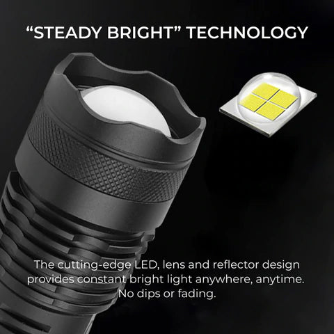 Bright LED Tactical Flashlight Waterproof Torch USB Rechargeable for Outdoors, Camping, Hunting, Fishing and Hiking.