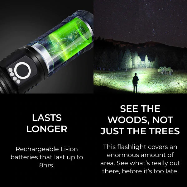 Bright LED Tactical Flashlight Waterproof Torch USB Rechargeable for Outdoors, Camping, Hunting, Fishing and Hiking.