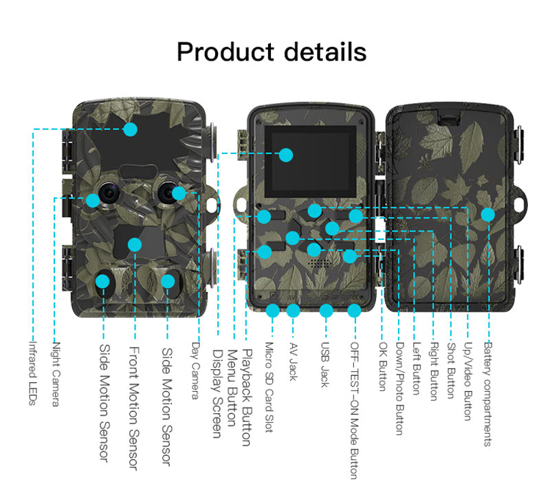 Dual Lens Trail Camera - Clear Vision™ Cam Pro 4K Wildlife Outdoor Optics