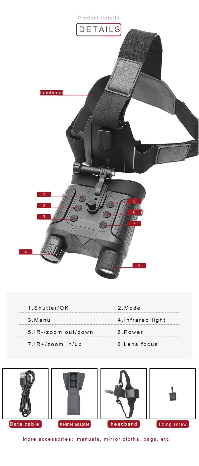 night vision goggles product overview