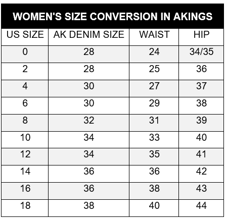 US women's denim size to men's jeans size conversion chart