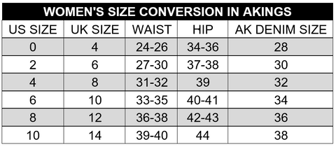 Jean size conversion  Jeans size chart, Size chart, Jeans size